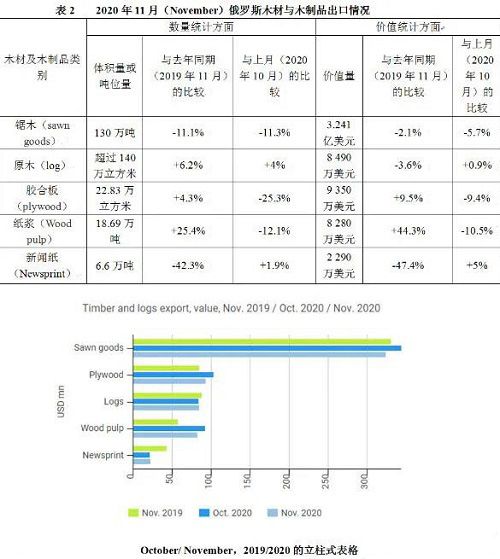 202101271010002 202101271010002